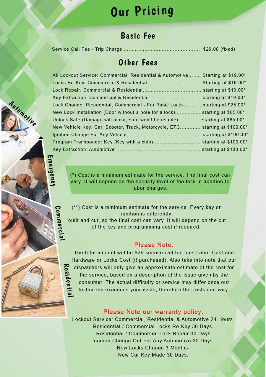 Super Locksmith Services North Las Vegas, NV 702-549-0759