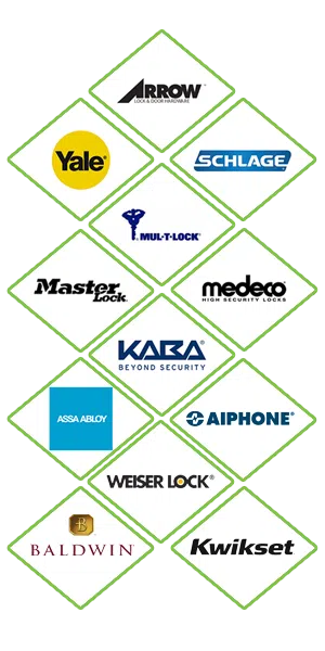 Super Locksmith Services North Las Vegas, NV 702-549-0759 - locks-we-carry